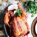 Tandoori Turkey Recipe | Foodess