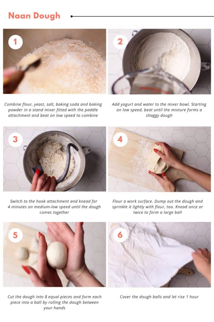 Step-by-step visual instructions to make delicious, fluffy naan dough