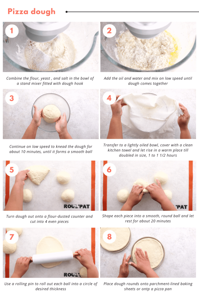 Step-by-step instructions for preparing pizza dough from scratch
