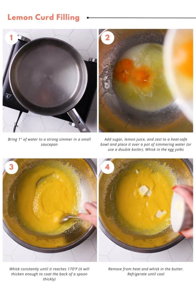 Step-by-step instructions to make lemon curd filling using sugar, lemon juice, zest, egg yolks and butter.